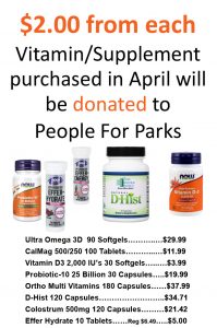 Donation To People For Parks